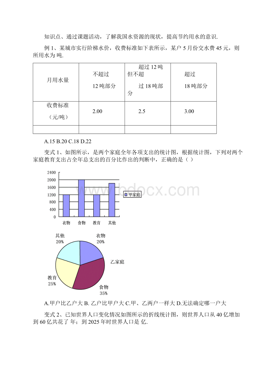 人教版七年级下册103课题学习从数据谈节水同步讲义和同步练习无答案.docx_第2页