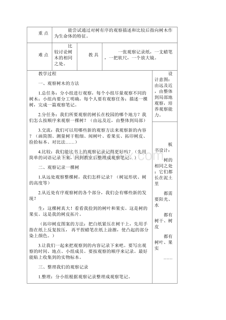 教科版三年级科学上册电子教案.docx_第3页