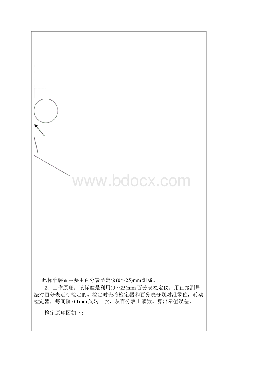 +复件 检定指示类量具计量标准技术报告百分表.docx_第2页