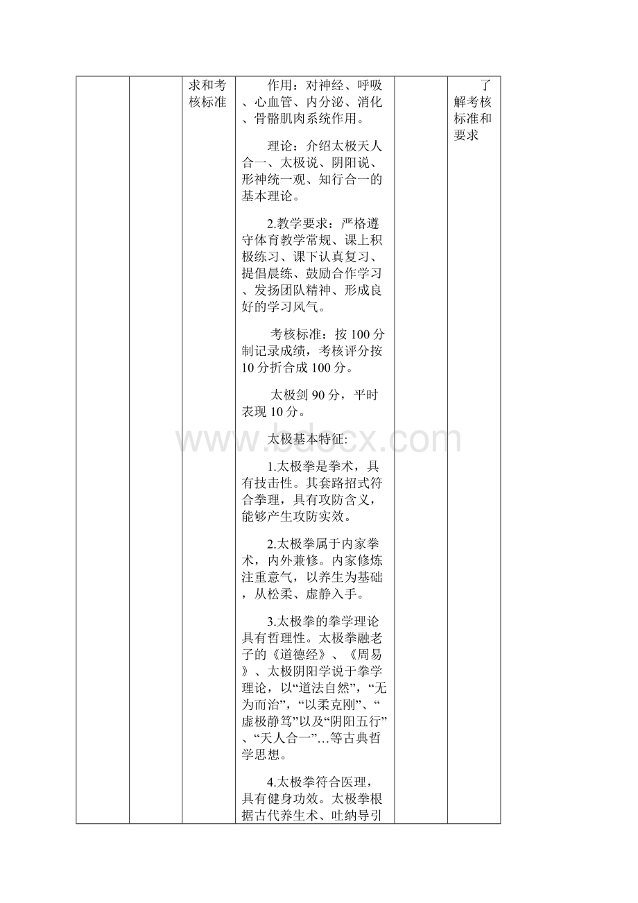 沈师公共体育课教案一年级.docx_第2页