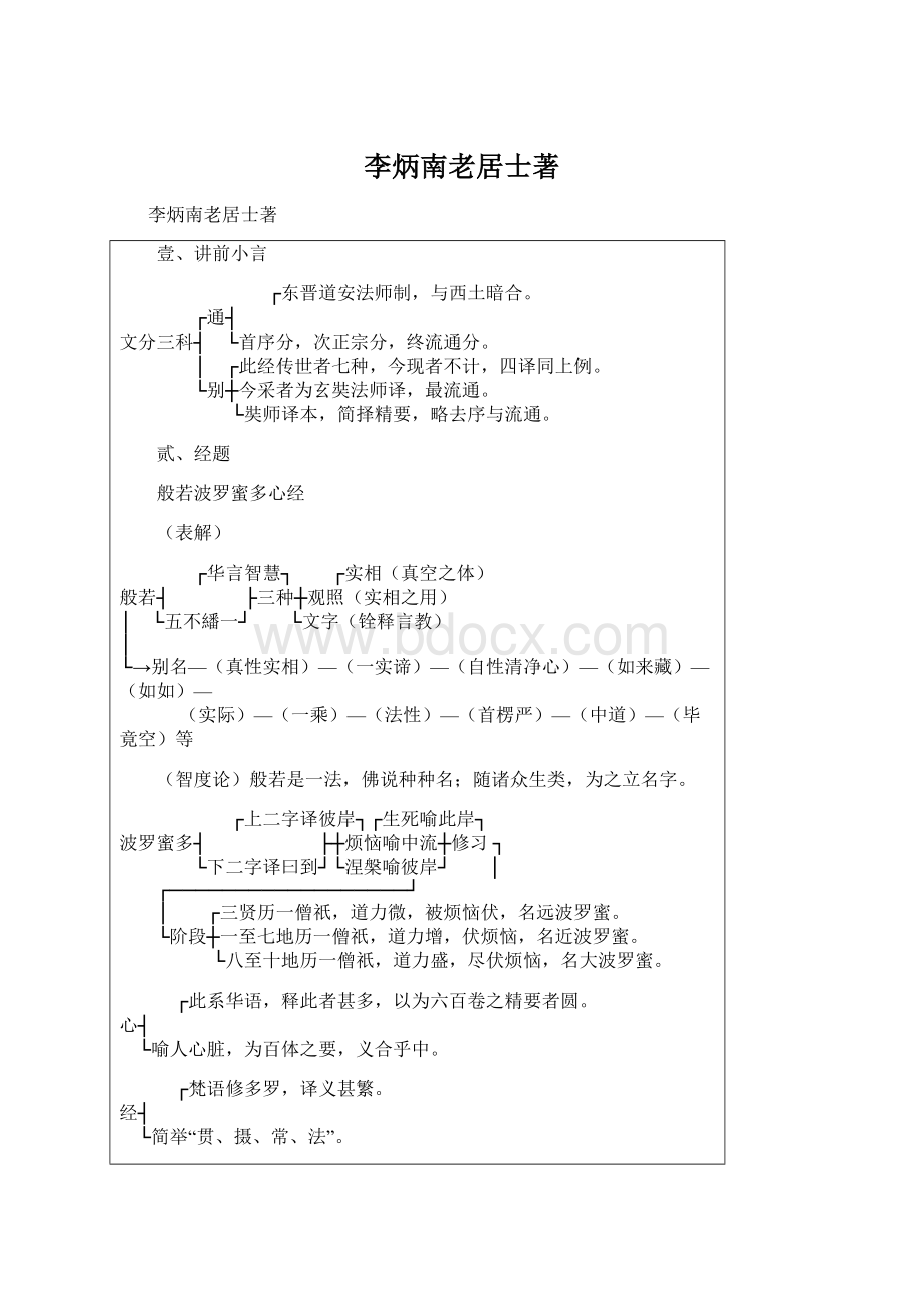 李炳南老居士著Word文件下载.docx