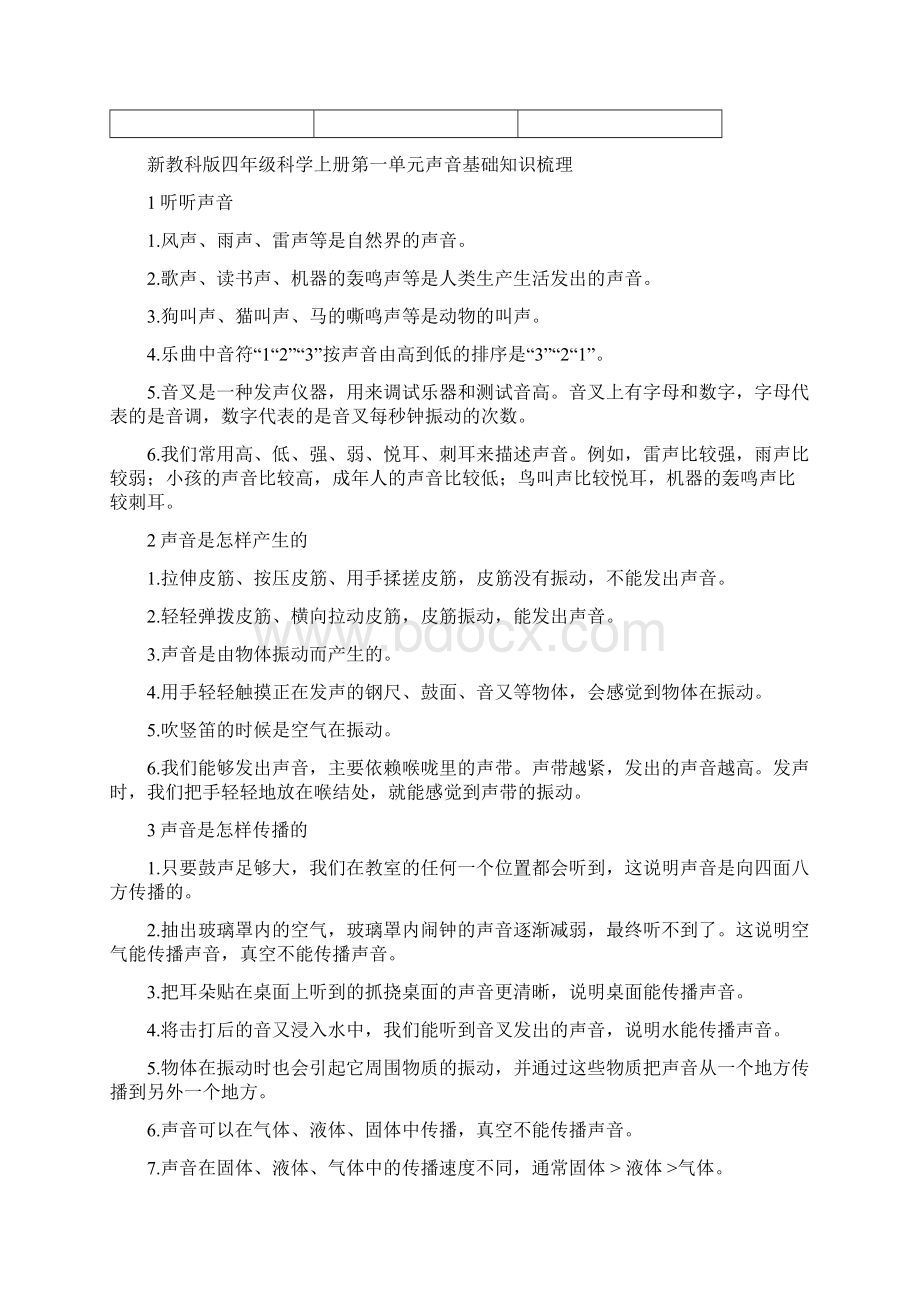 教科版小学科学新版四年级上册期末期中复习知识点整理Word格式.docx_第2页