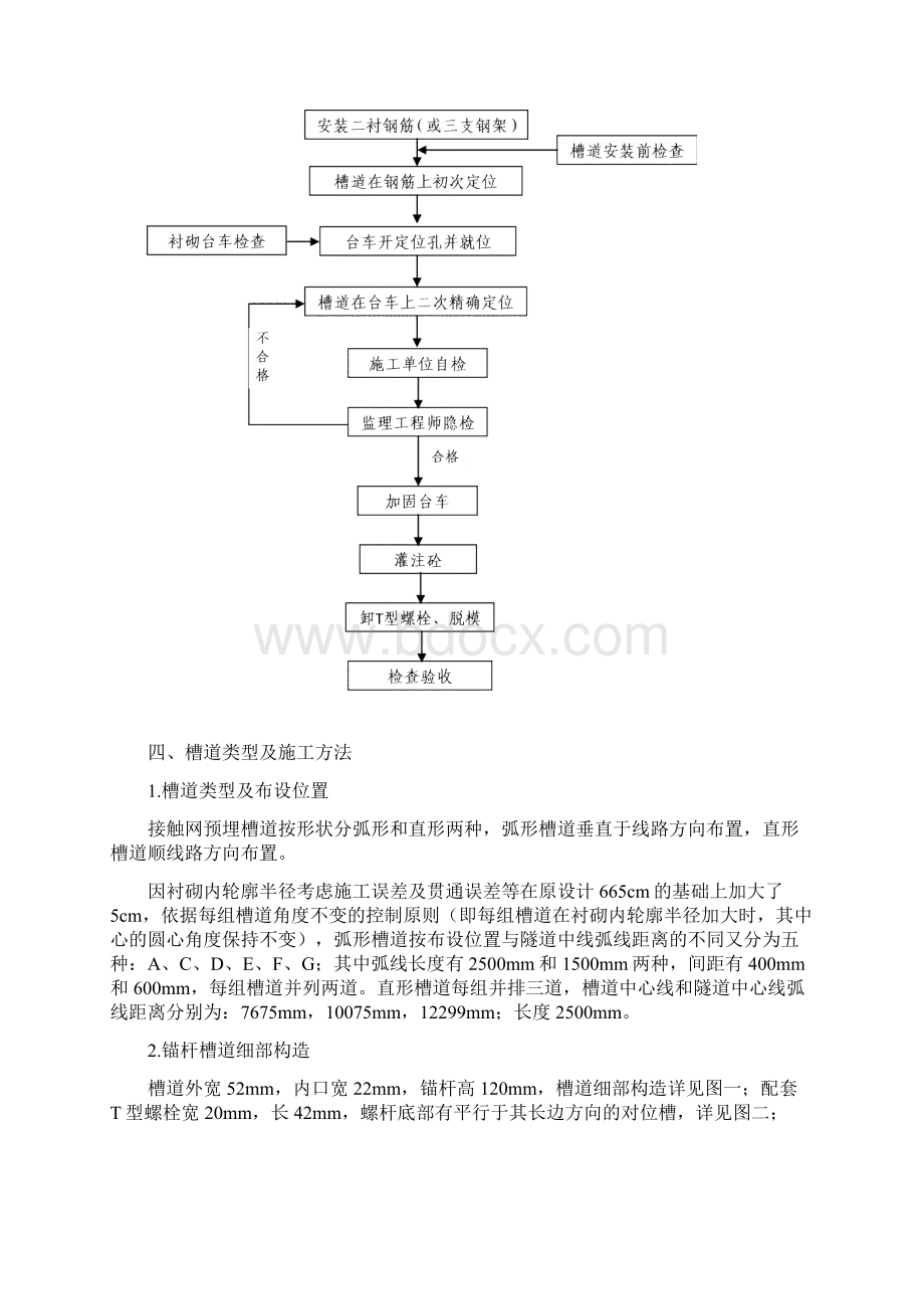 隧道内预埋接触网槽型滑道施工作业指导意见Word格式文档下载.docx_第2页