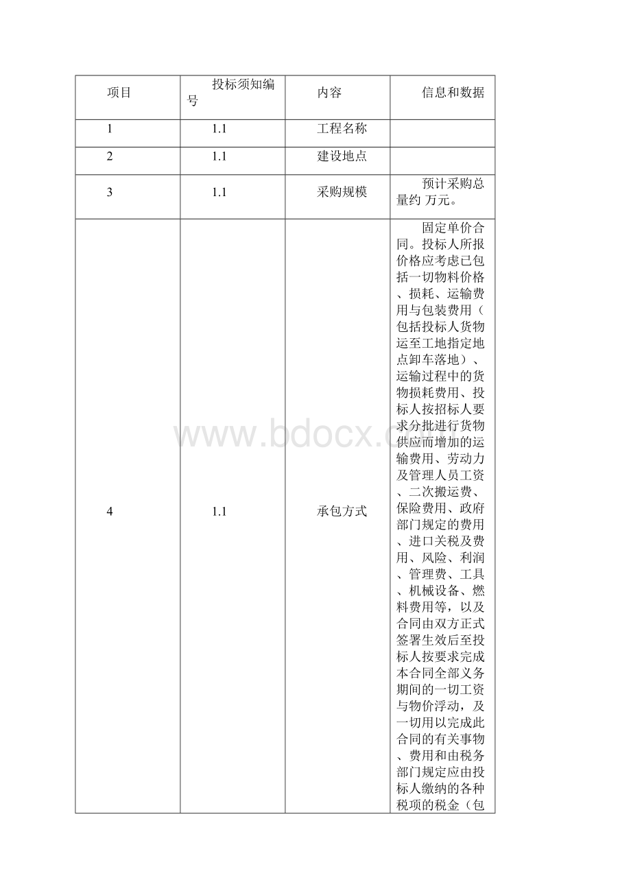 材料设备采购招标文件范本.docx_第2页