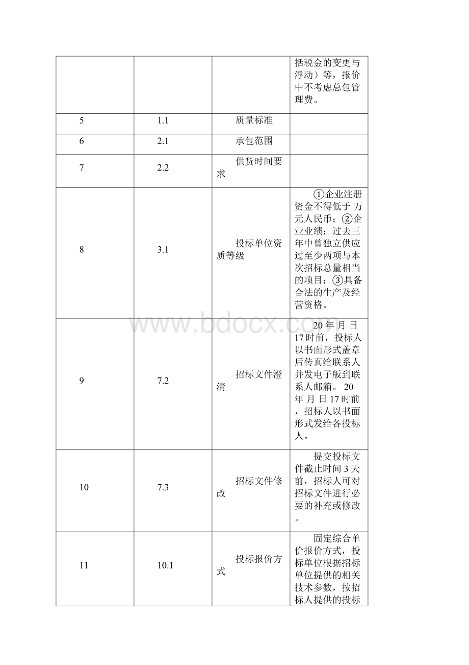 材料设备采购招标文件范本.docx_第3页