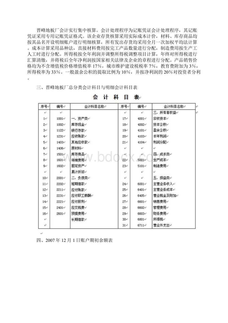 会计模拟实训资料.docx_第2页