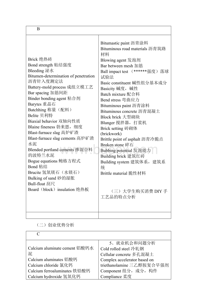 最新土木工程材料英语词汇汇总Word文档下载推荐.docx_第2页