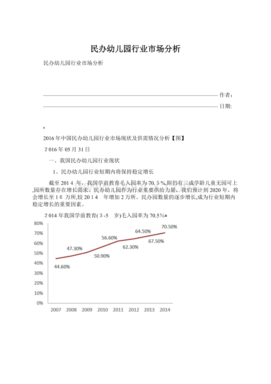 民办幼儿园行业市场分析文档格式.docx_第1页