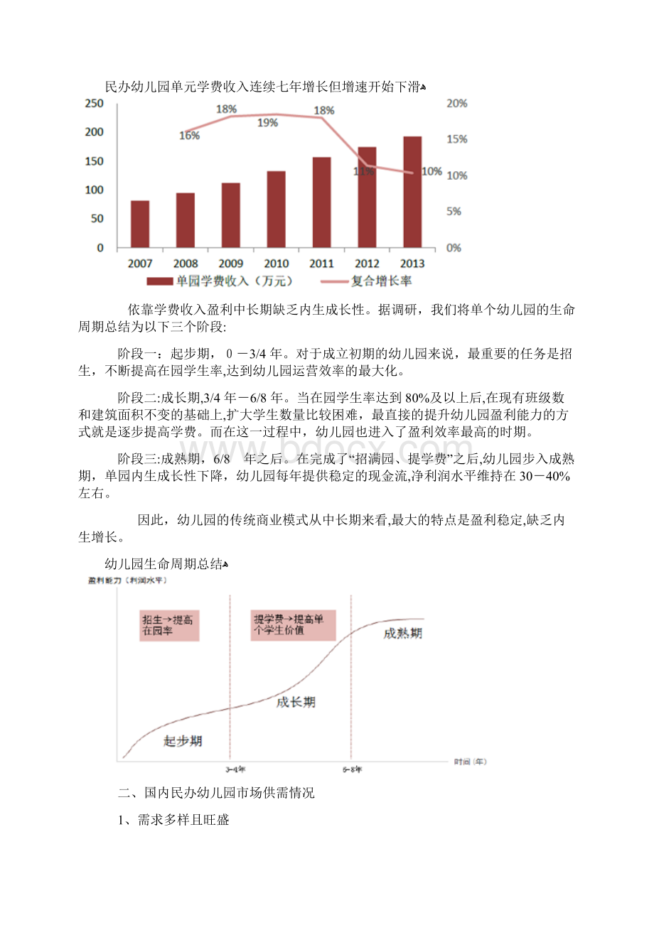 民办幼儿园行业市场分析文档格式.docx_第3页