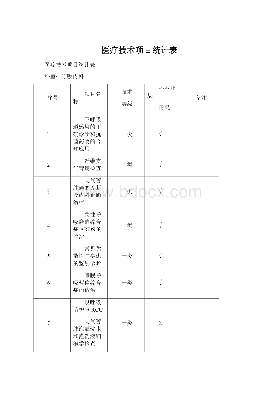 医疗技术项目统计表.docx