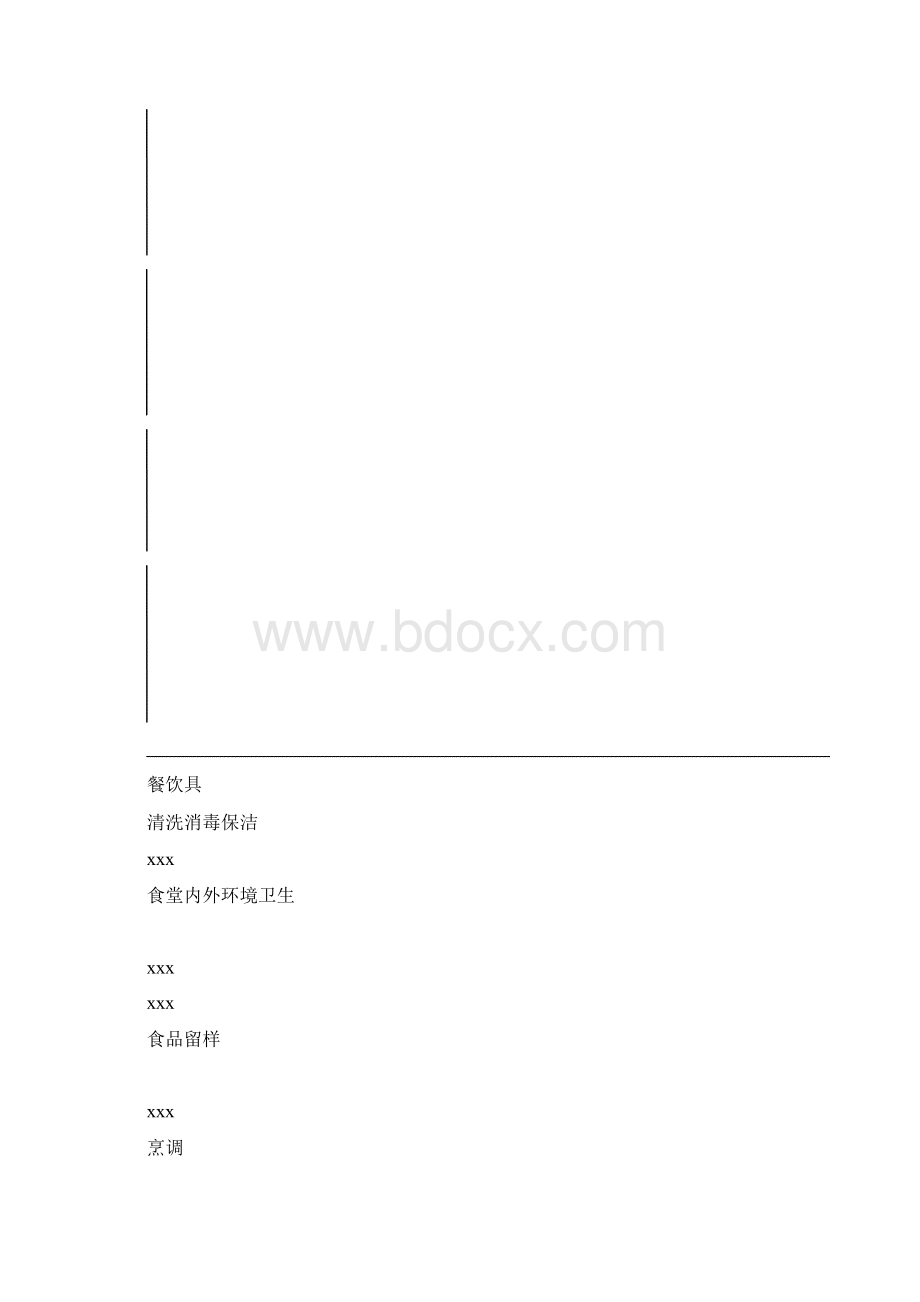 学校食堂食品安全规章制度.docx_第3页