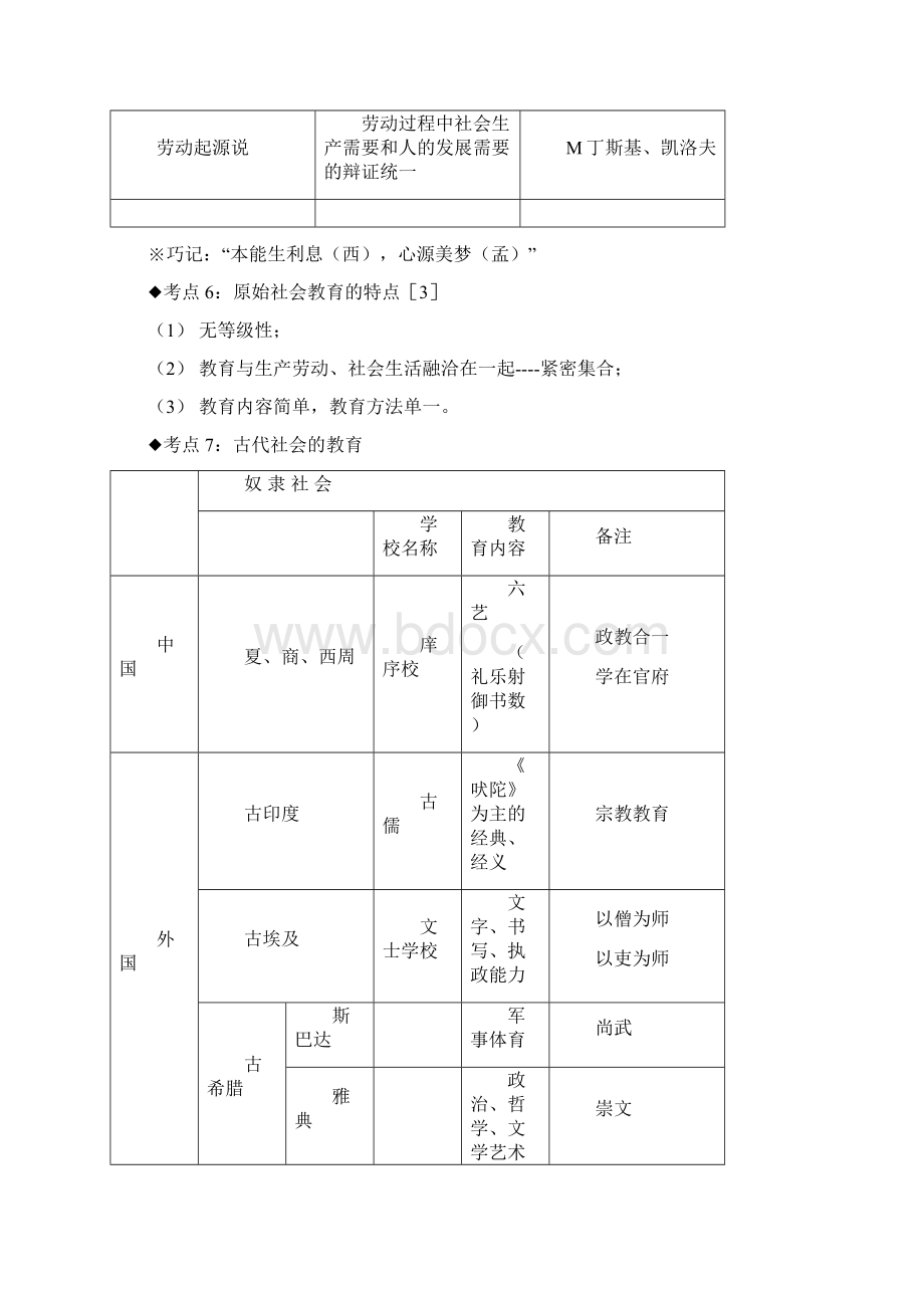 中学教师资格考试《教育知识和能力》考前必背.docx_第2页