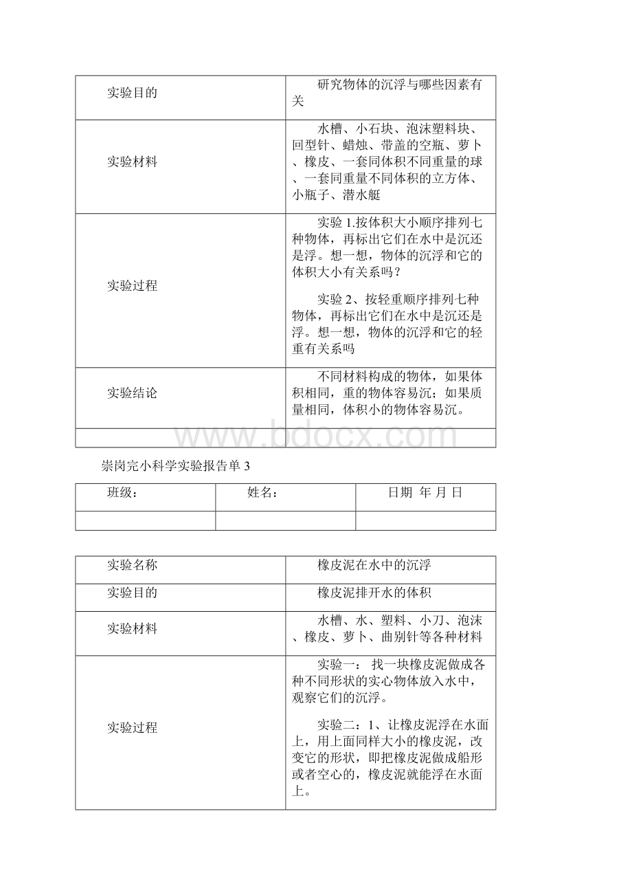 五年级下册科学实验报告Word文档下载推荐.docx_第2页