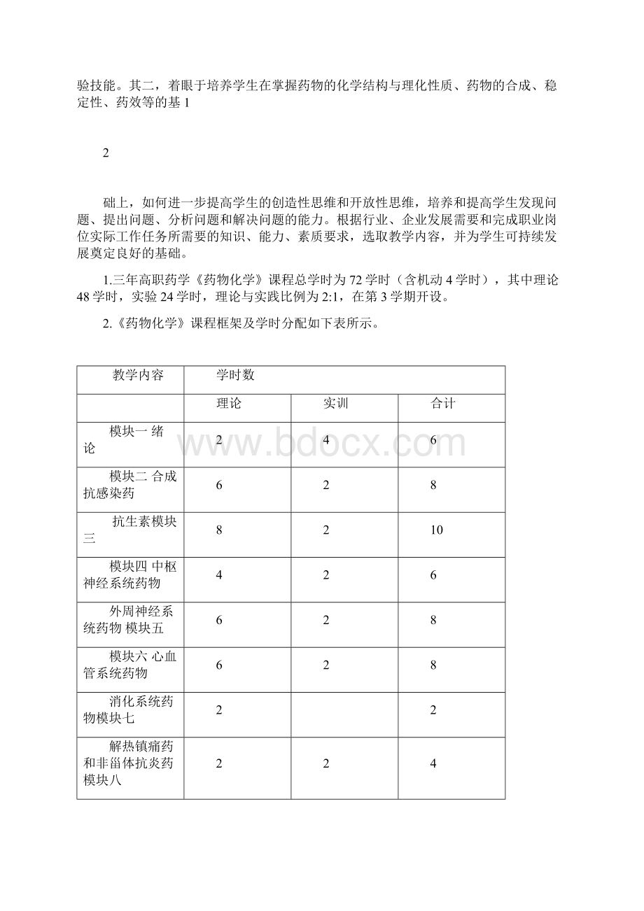 三年高职药学药物化学课程标准.docx_第2页