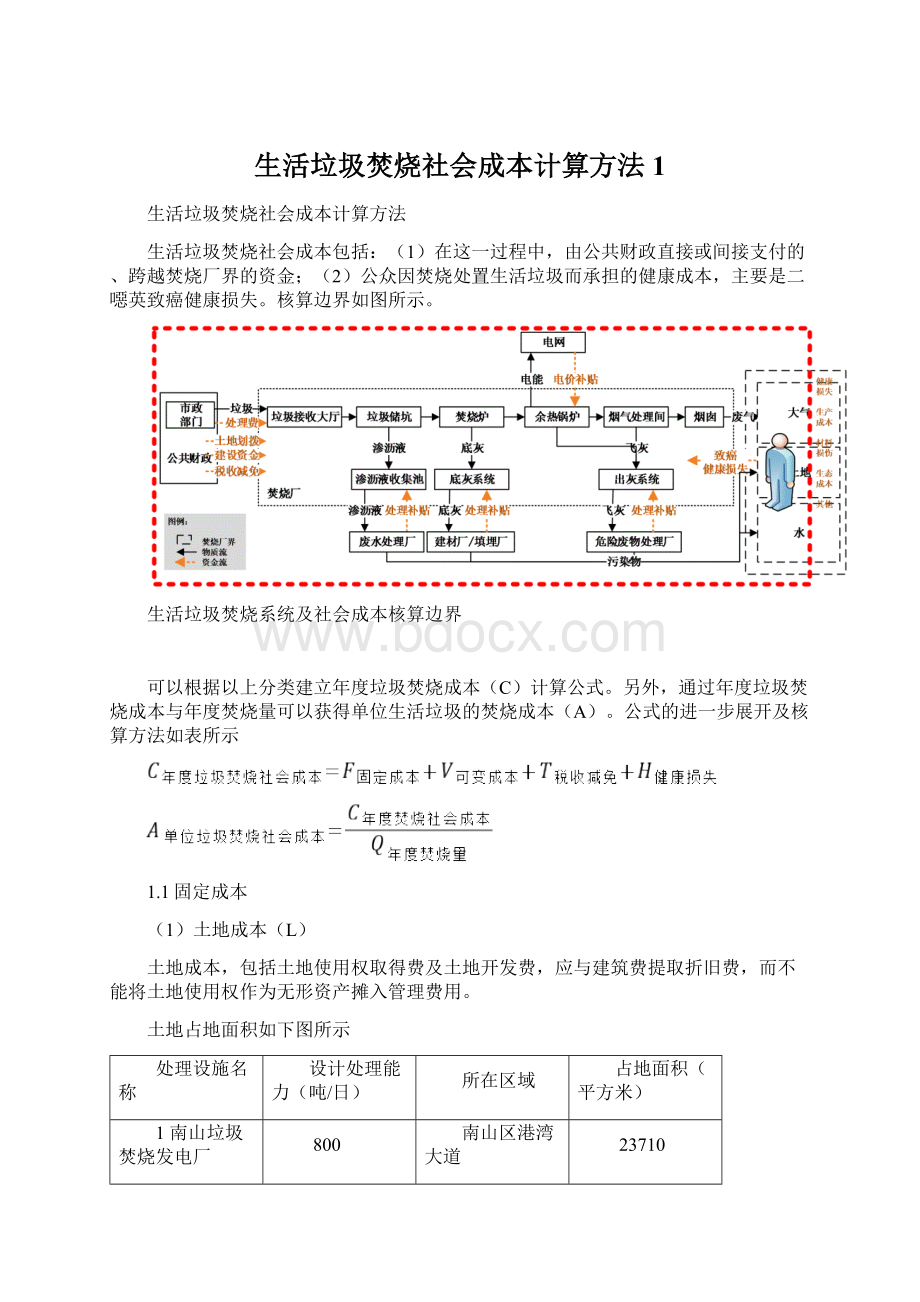 生活垃圾焚烧社会成本计算方法1.docx_第1页