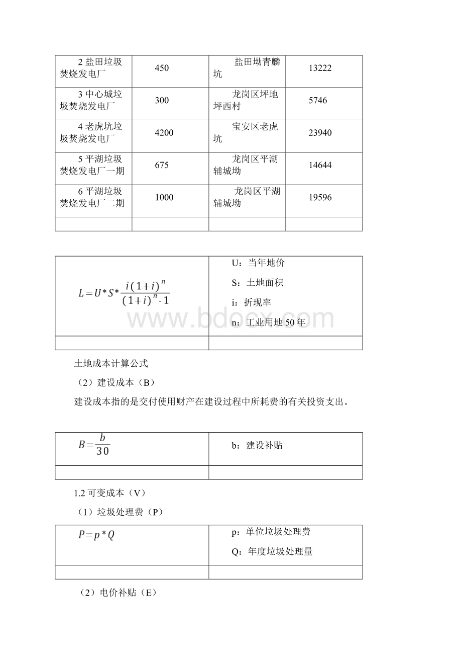 生活垃圾焚烧社会成本计算方法1.docx_第2页