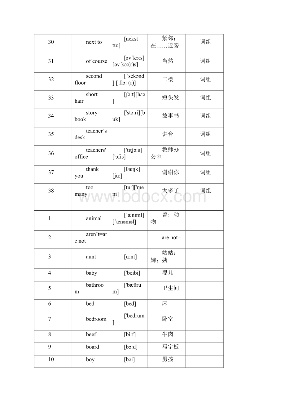 小学四年级英语单词汇总doc.docx_第3页