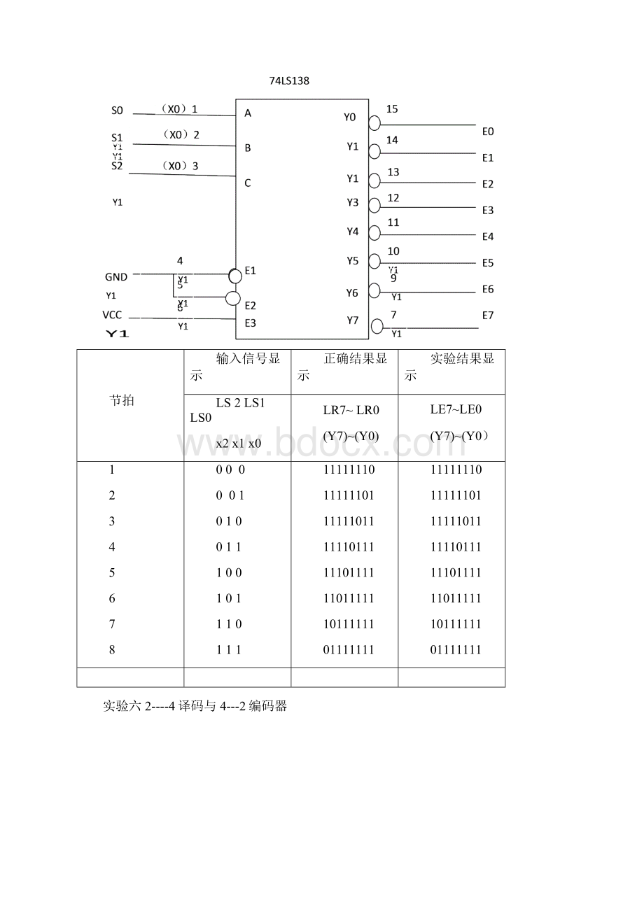 数字逻辑实验报告电路图及实验数据.docx_第3页