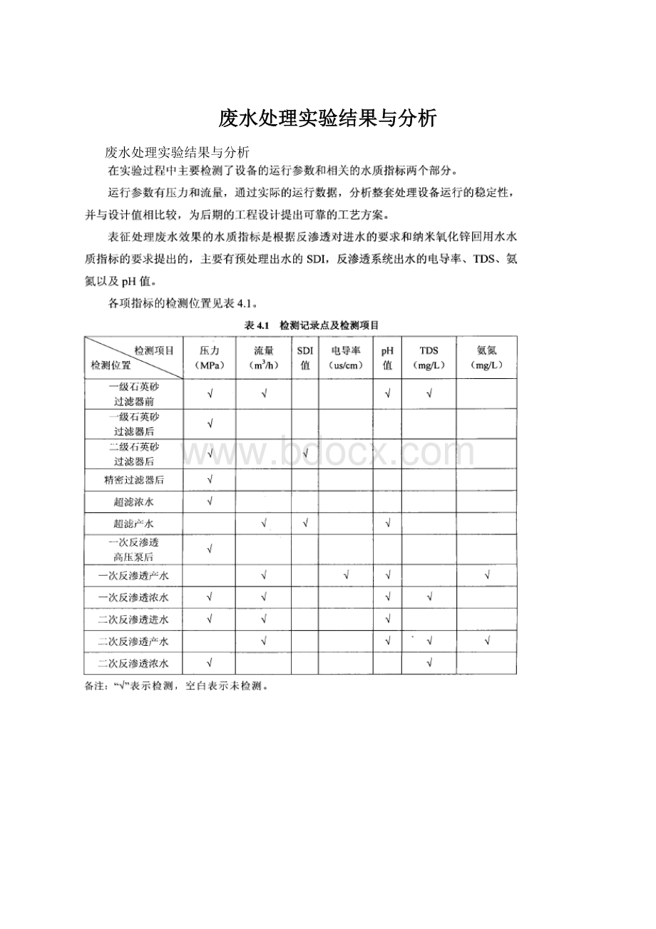 废水处理实验结果与分析.docx