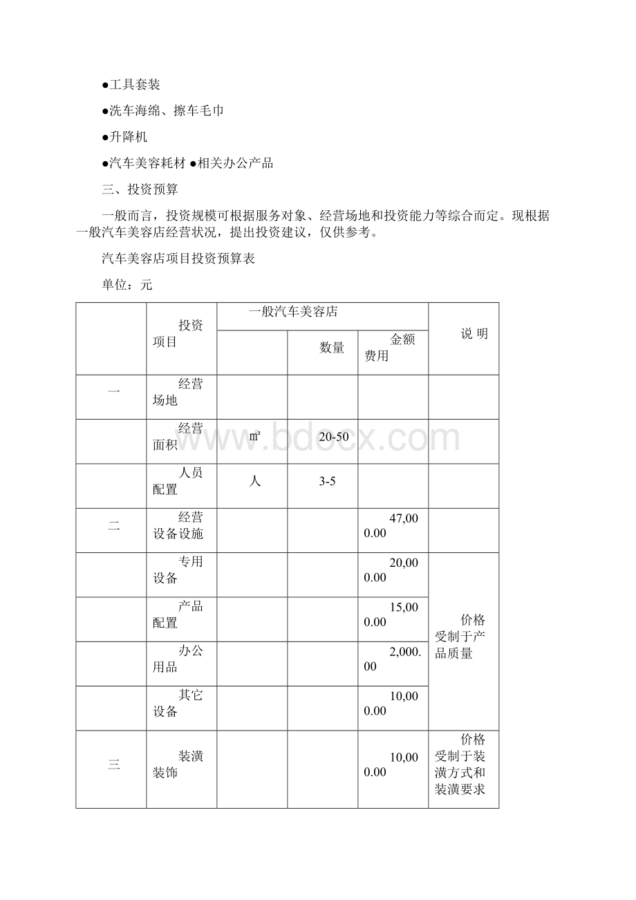 汽车美容店筹备和运营文档格式.docx_第2页