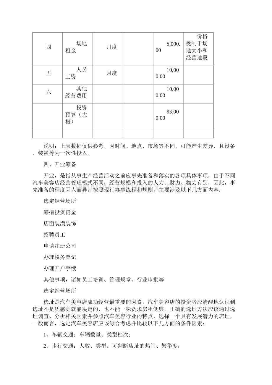 汽车美容店筹备和运营文档格式.docx_第3页