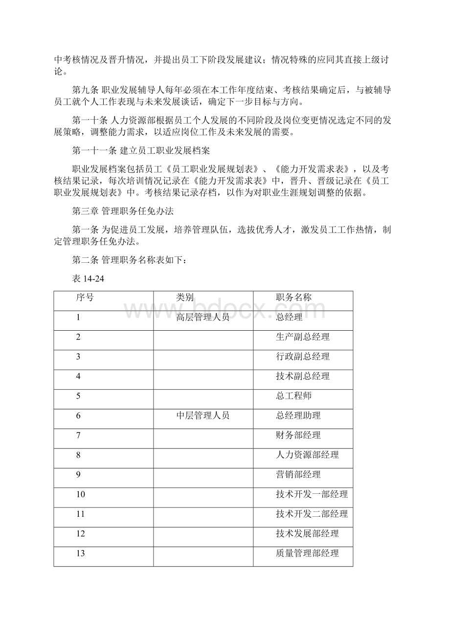 员工职业发展制度doc格式.docx_第2页