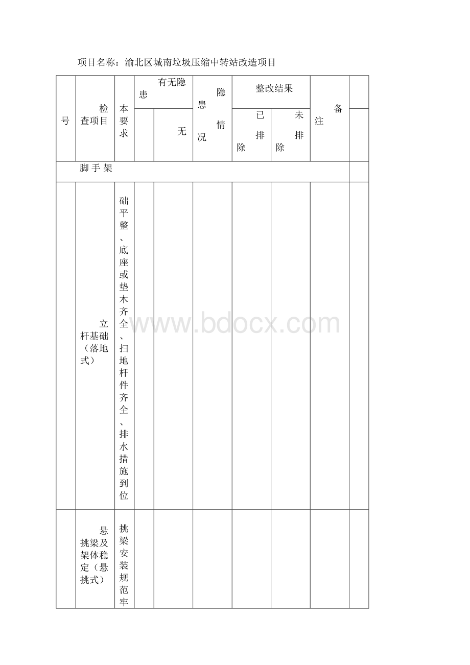 施工现场实体每日检查表Word文档下载推荐.docx_第2页