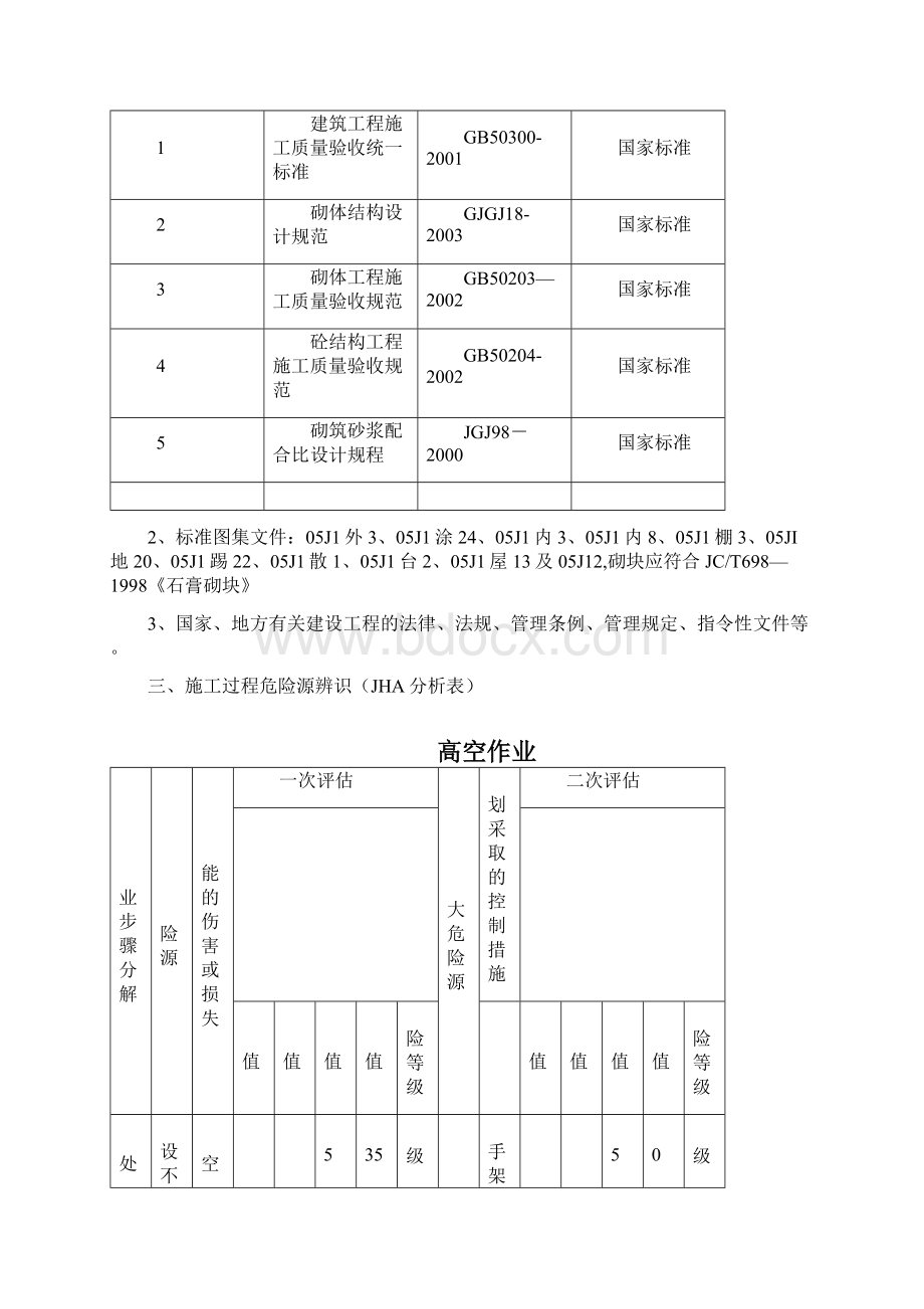 淋浴房施工方案Word文档格式.docx_第3页