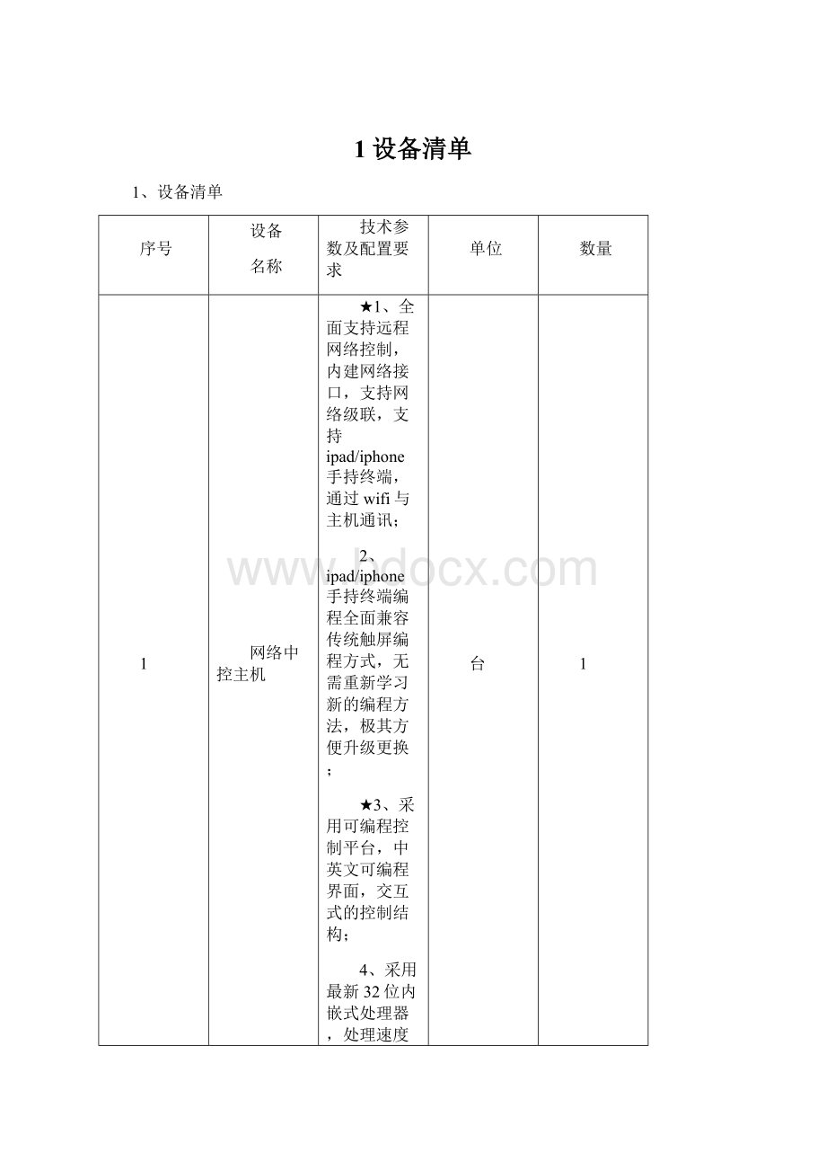 1设备清单Word文件下载.docx_第1页