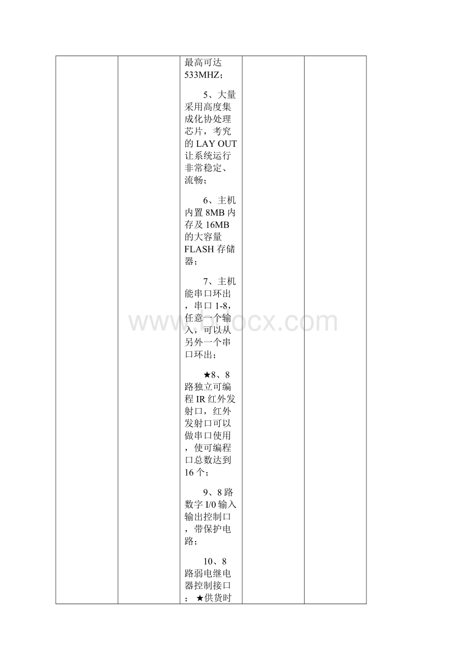 1设备清单Word文件下载.docx_第2页