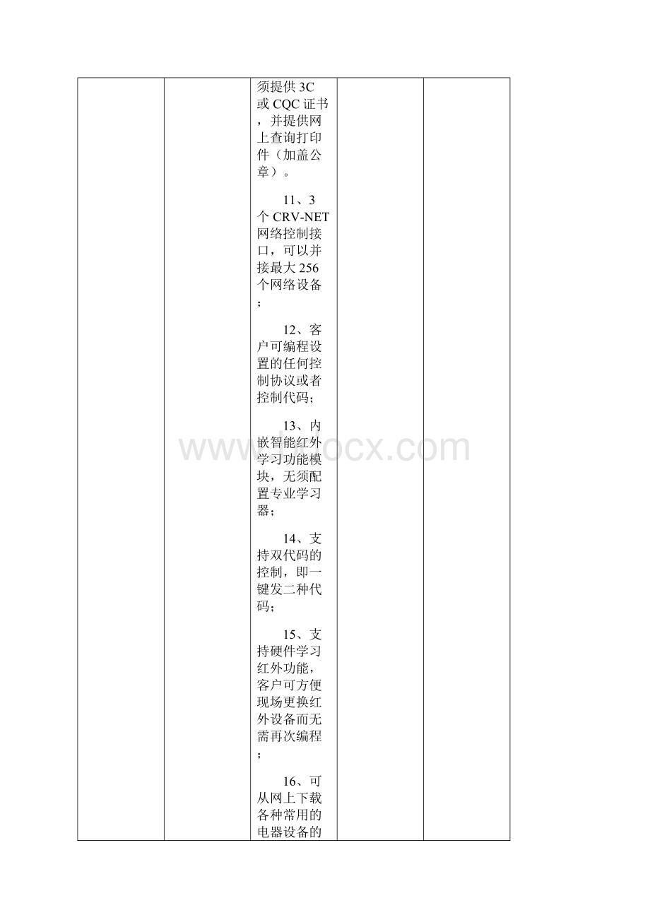 1设备清单Word文件下载.docx_第3页