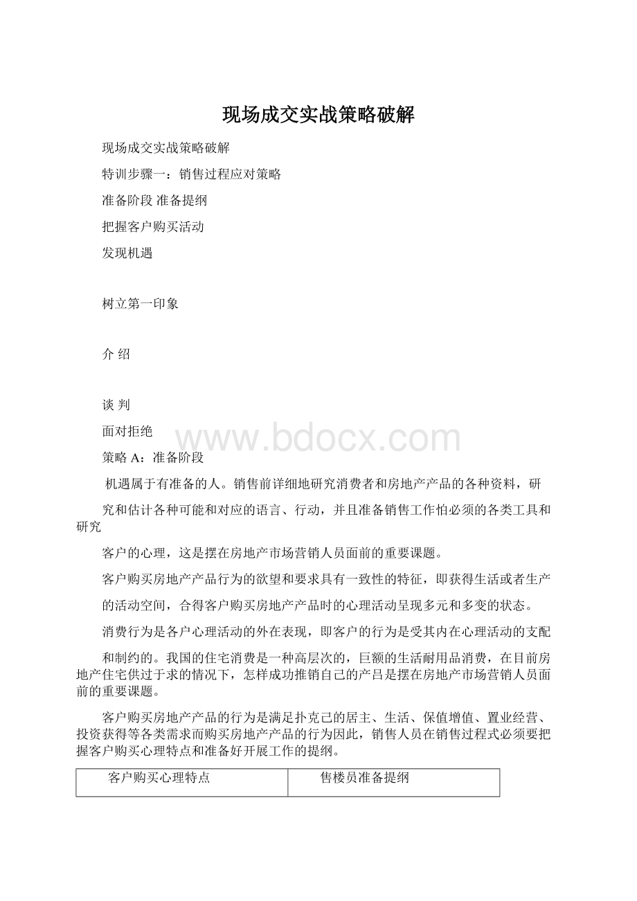 现场成交实战策略破解Word文件下载.docx