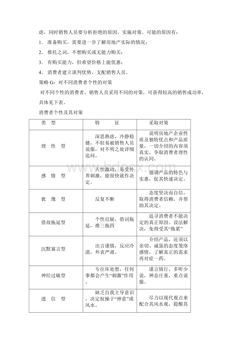 现场成交实战策略破解.docx_第3页