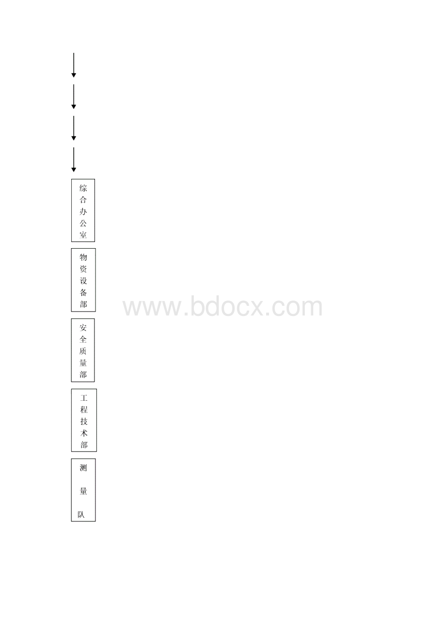 农村公路工程施工组织设计方案Word文档下载推荐.docx_第2页