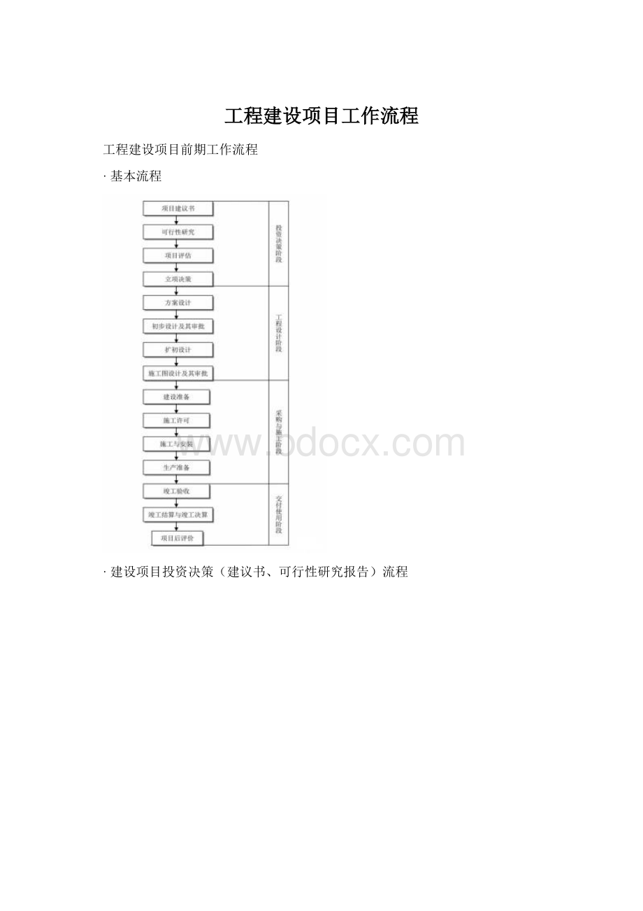 工程建设项目工作流程文档格式.docx