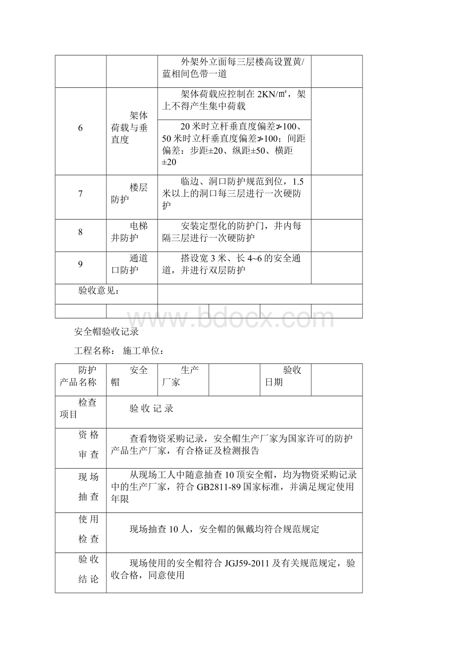 安全检查20各种检查验收表Word文档格式.docx_第3页