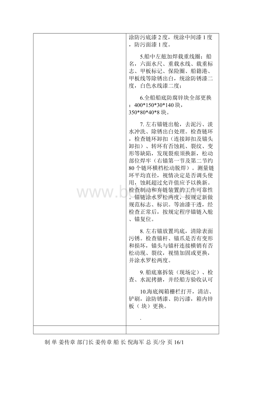 船舶修理工程项目单Word文档下载推荐.docx_第3页