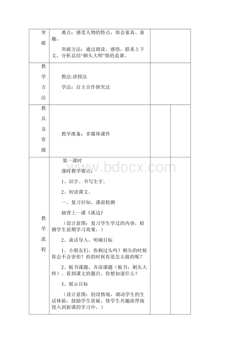 人教版语文三年级下册《第六单元 19 剃头大师》优质课教学设计0.docx_第2页