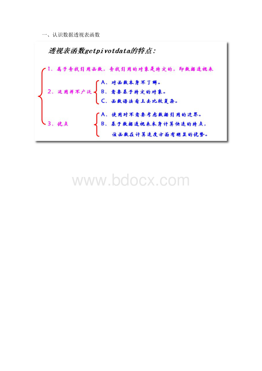 透视表函数GETPIVOTDATA.docx_第3页