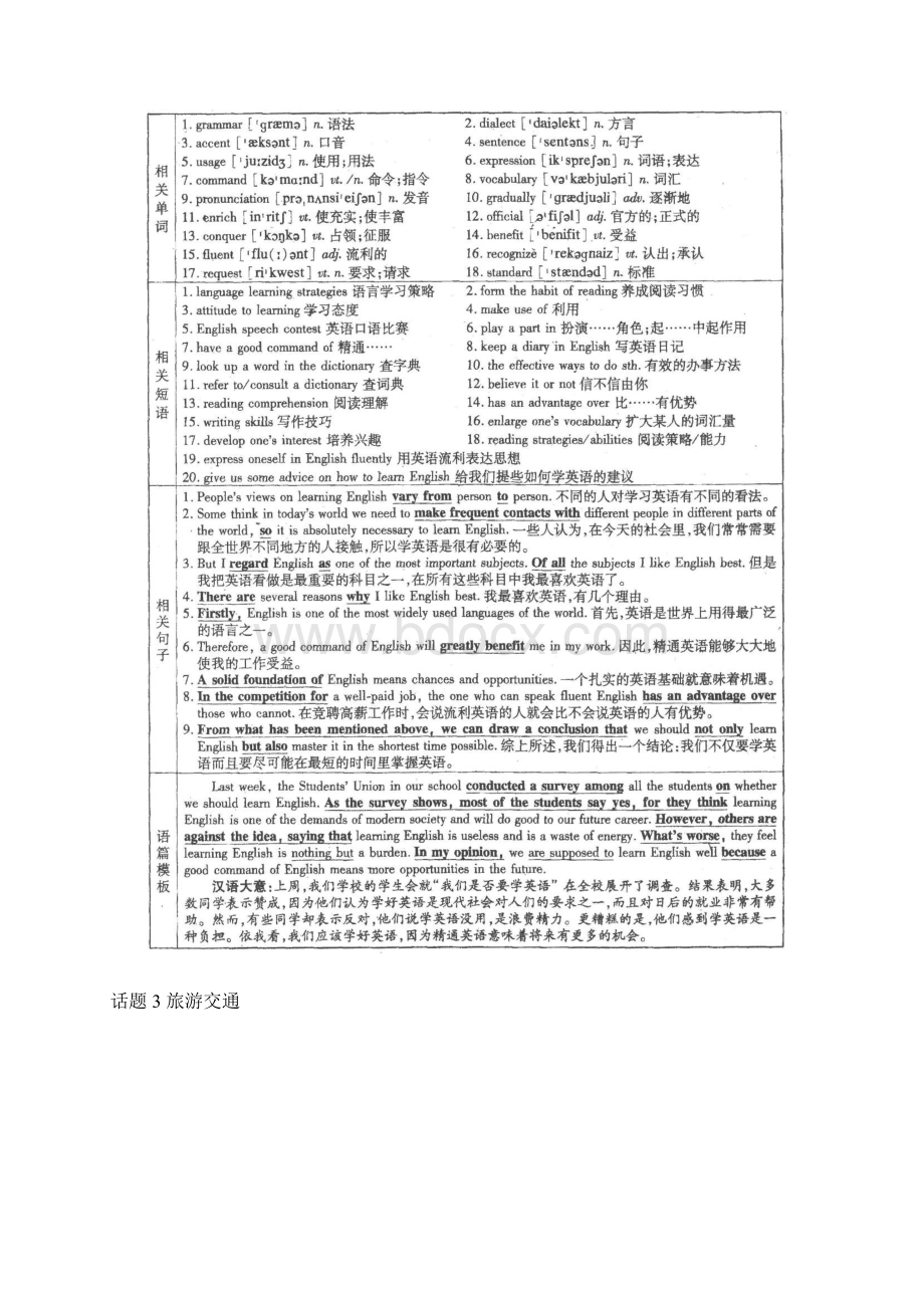 英语高三英语话题语汇狂背18话题.docx_第2页