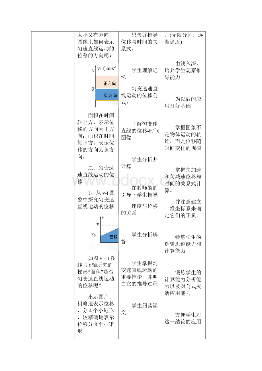 人教版高中物理必修1 第2章第3节匀变速直线运动的位移与时间的关系教学设计Word文档格式.docx_第3页