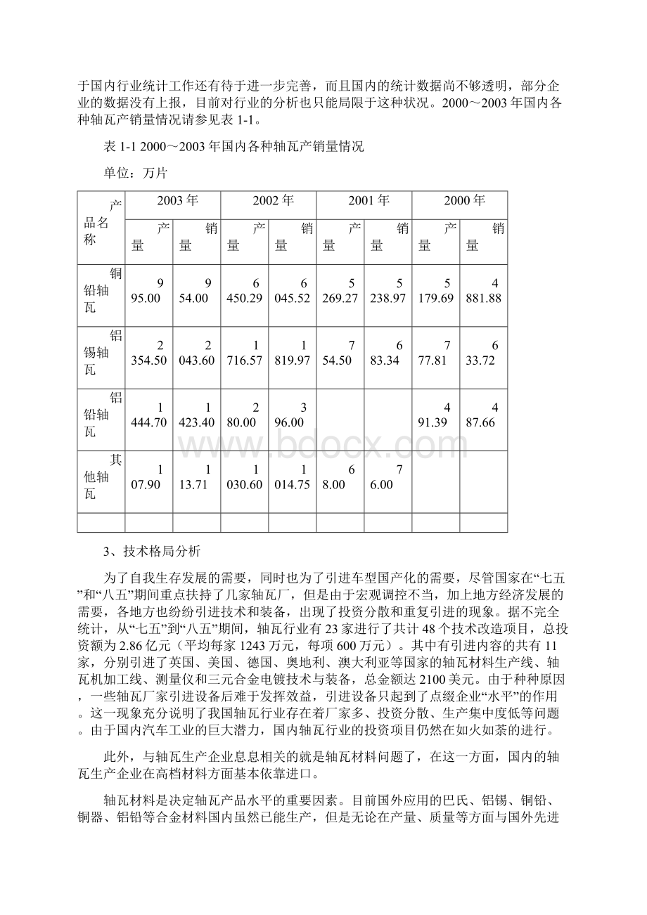 《中国轴瓦行业市场研究报告》.docx_第3页