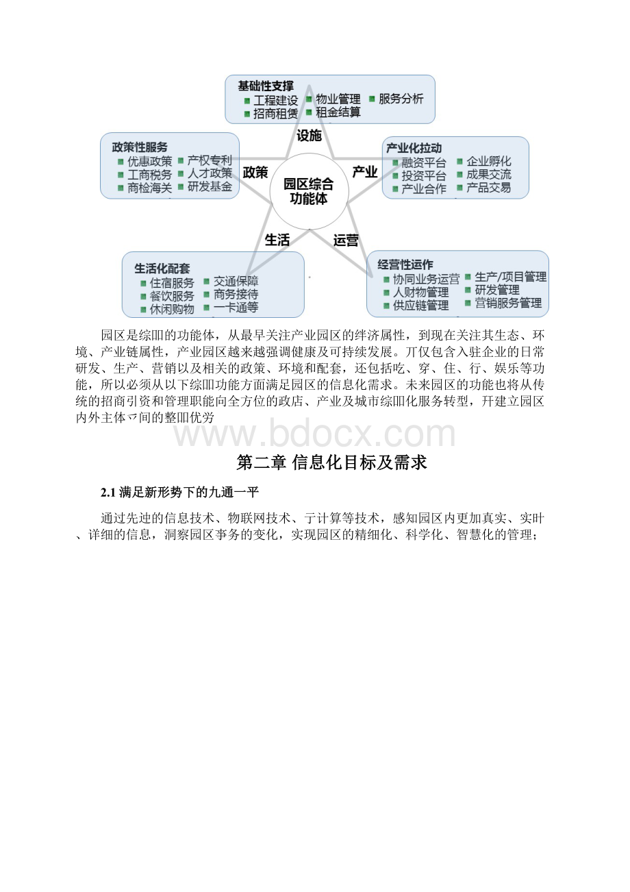 智慧园区整体解决方案.docx_第2页