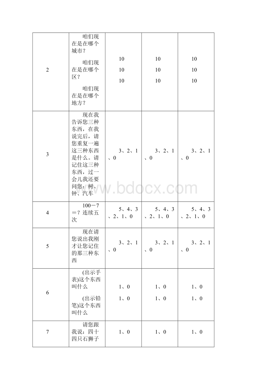 康复病例模板Word格式文档下载.docx_第3页