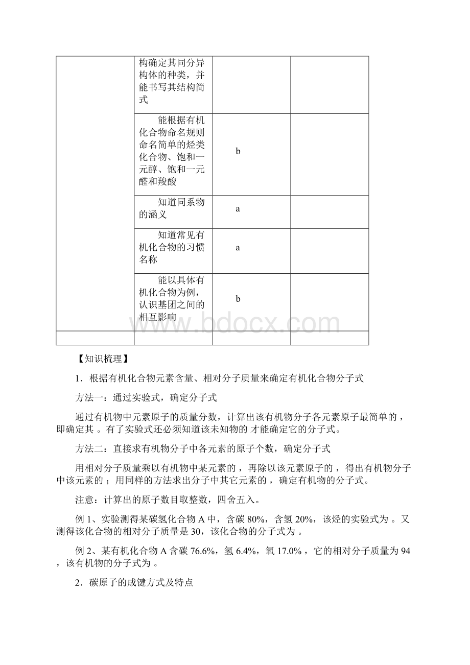 有机化学基础会考复习资料.docx_第2页