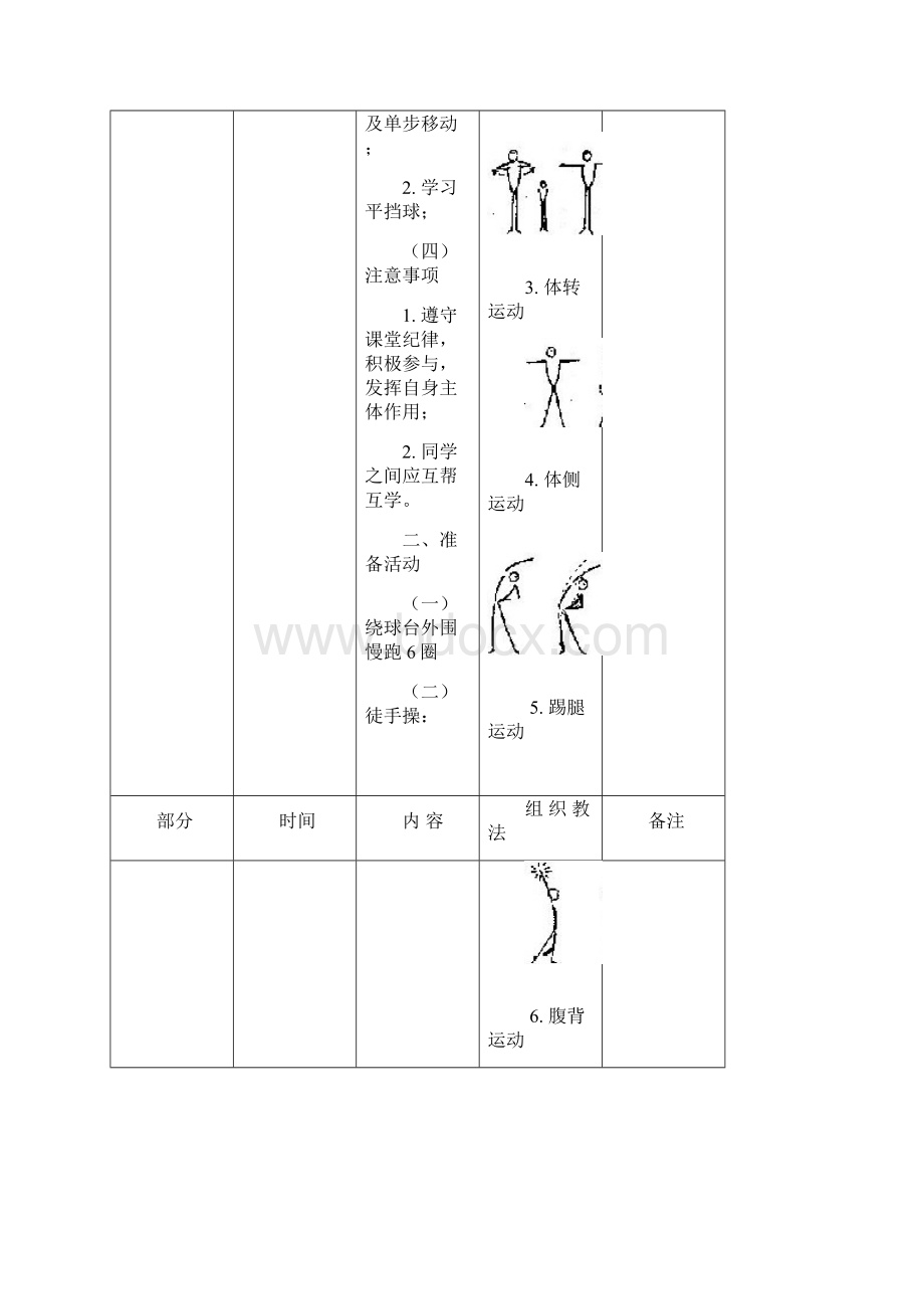 乒乓球兴趣小组教案 2.docx_第2页