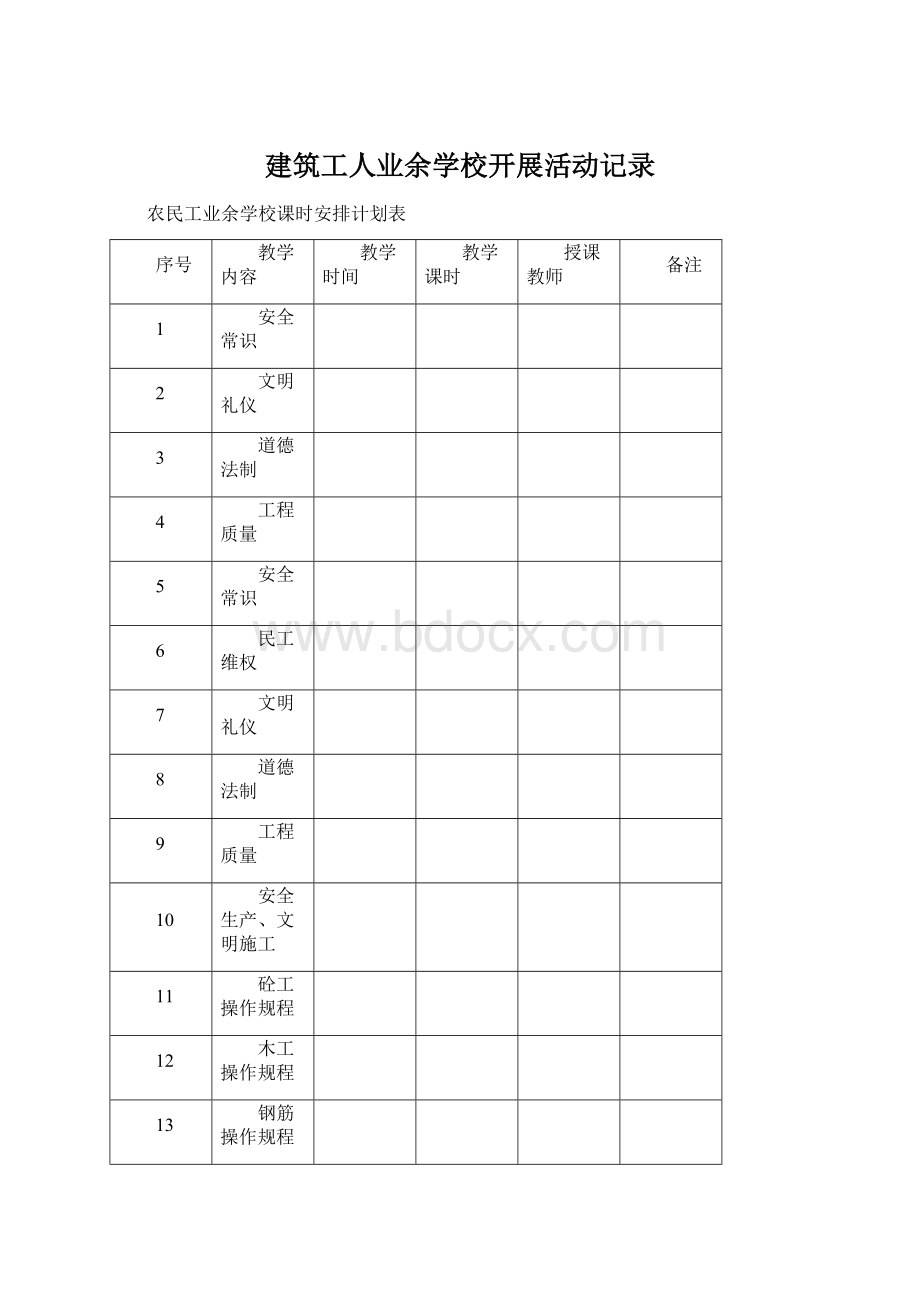 建筑工人业余学校开展活动记录.docx_第1页