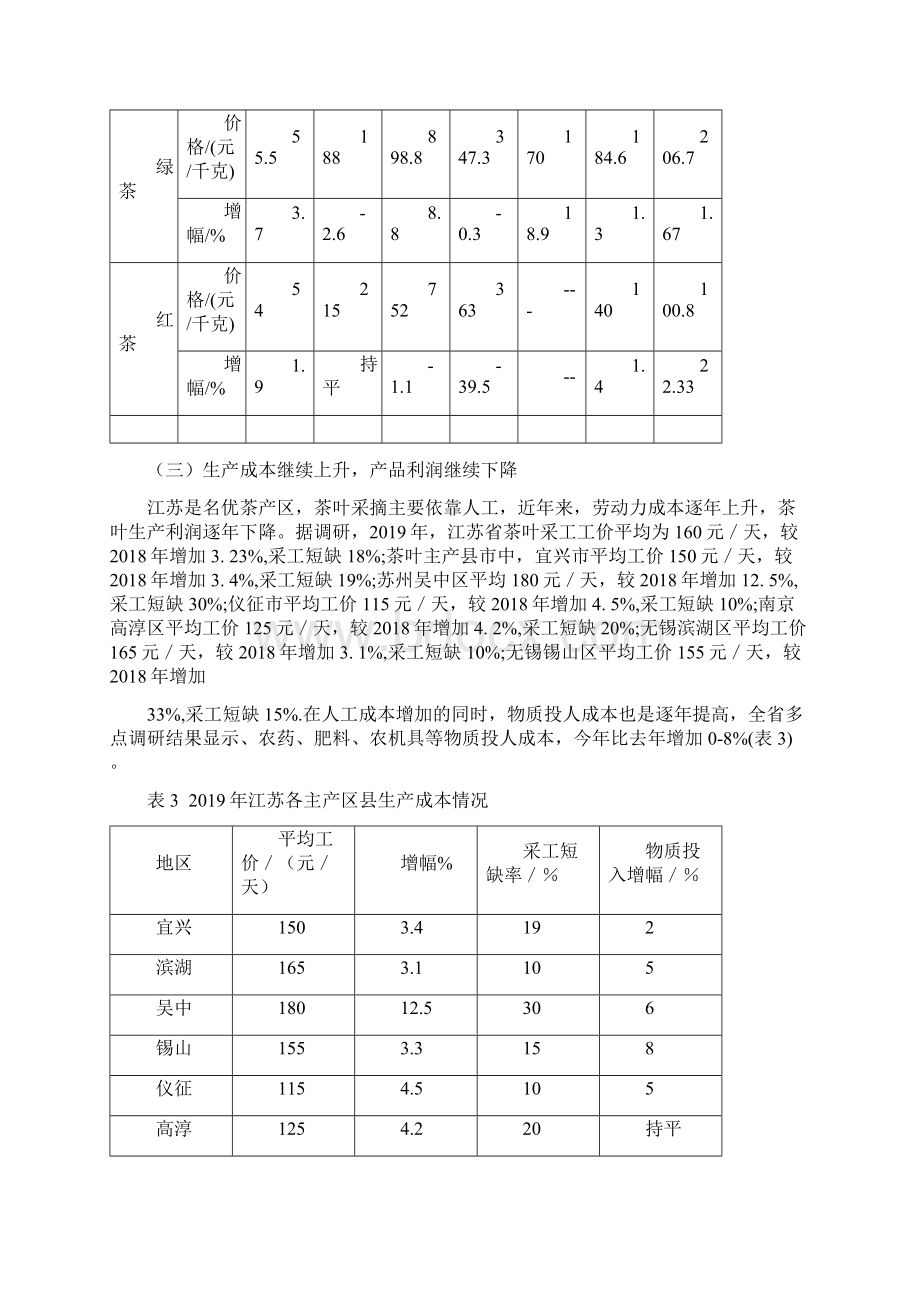 江苏省茶叶行业发展报告.docx_第3页