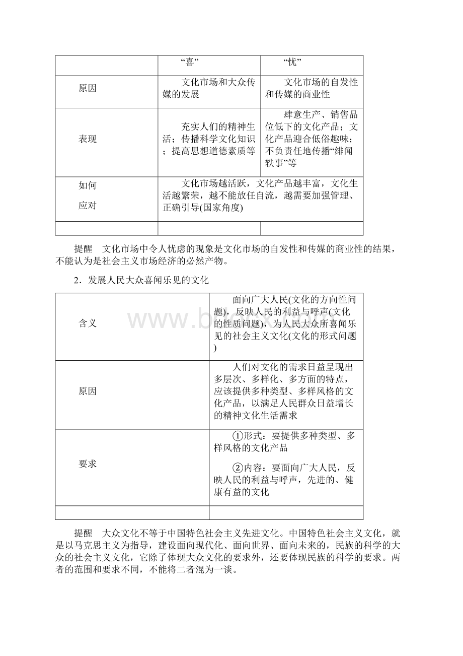 高考政治必修3大一轮复习讲义第28课 走进文化生活Word下载.docx_第2页