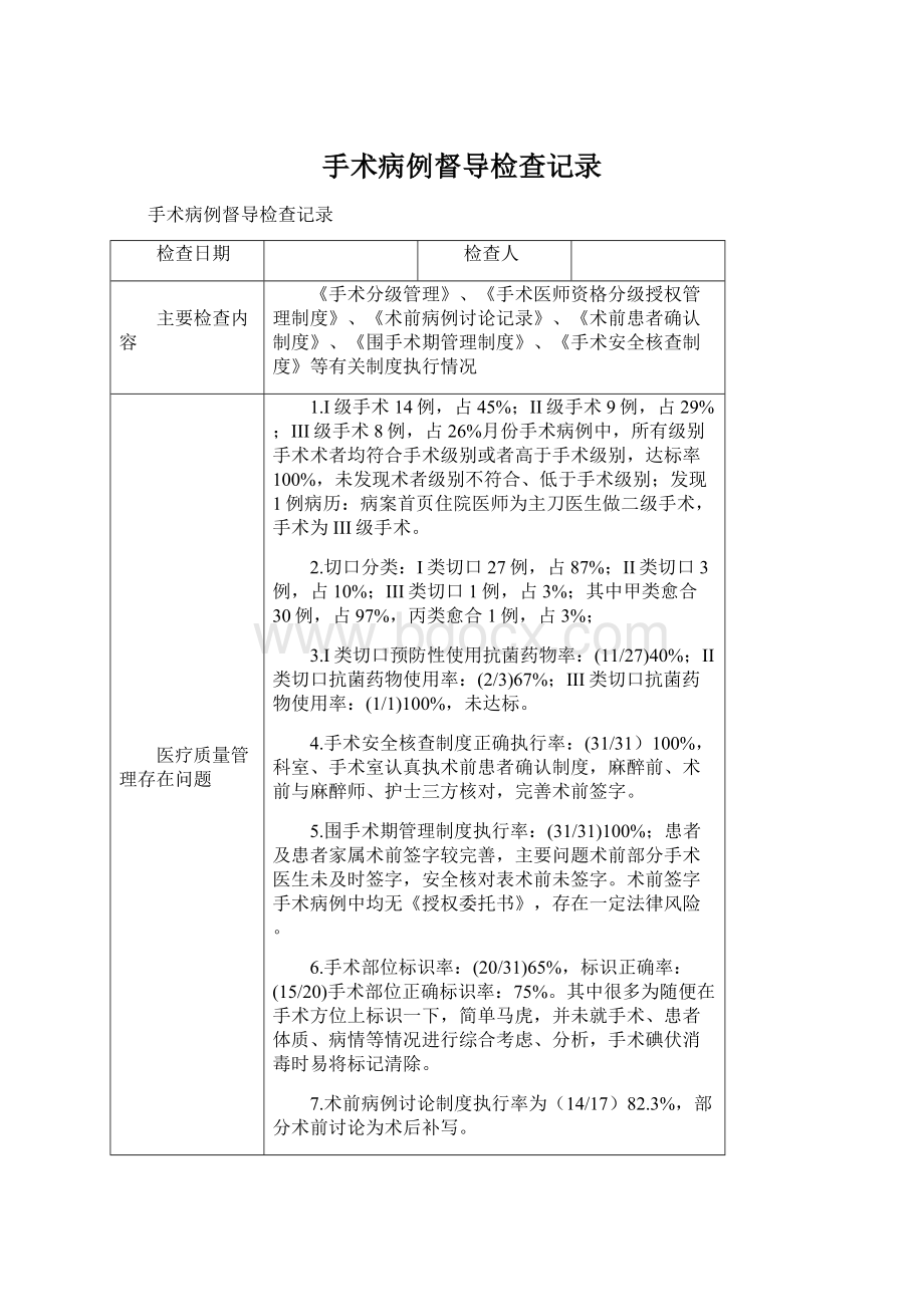 手术病例督导检查记录.docx_第1页